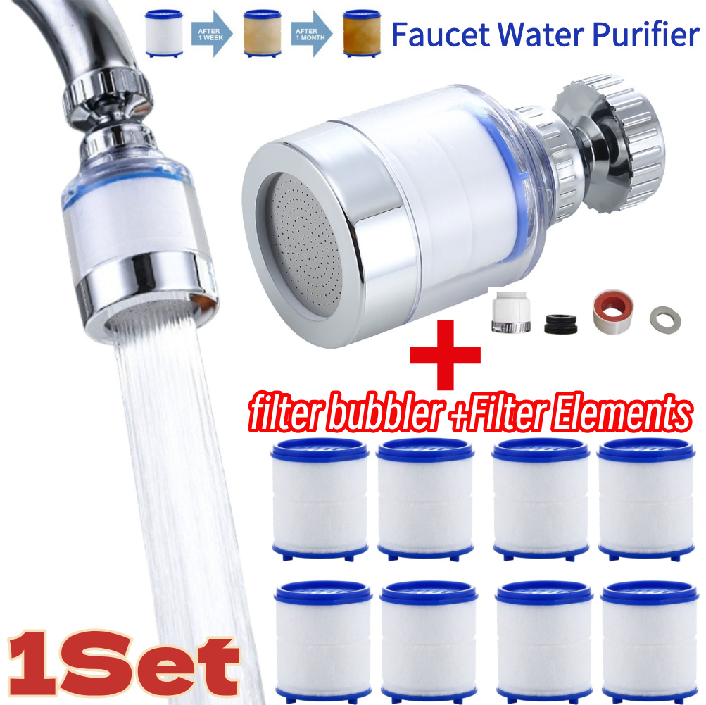Filtro dell'acqua del rubinett - Kitchen Appliances Unit recensione e prezzo