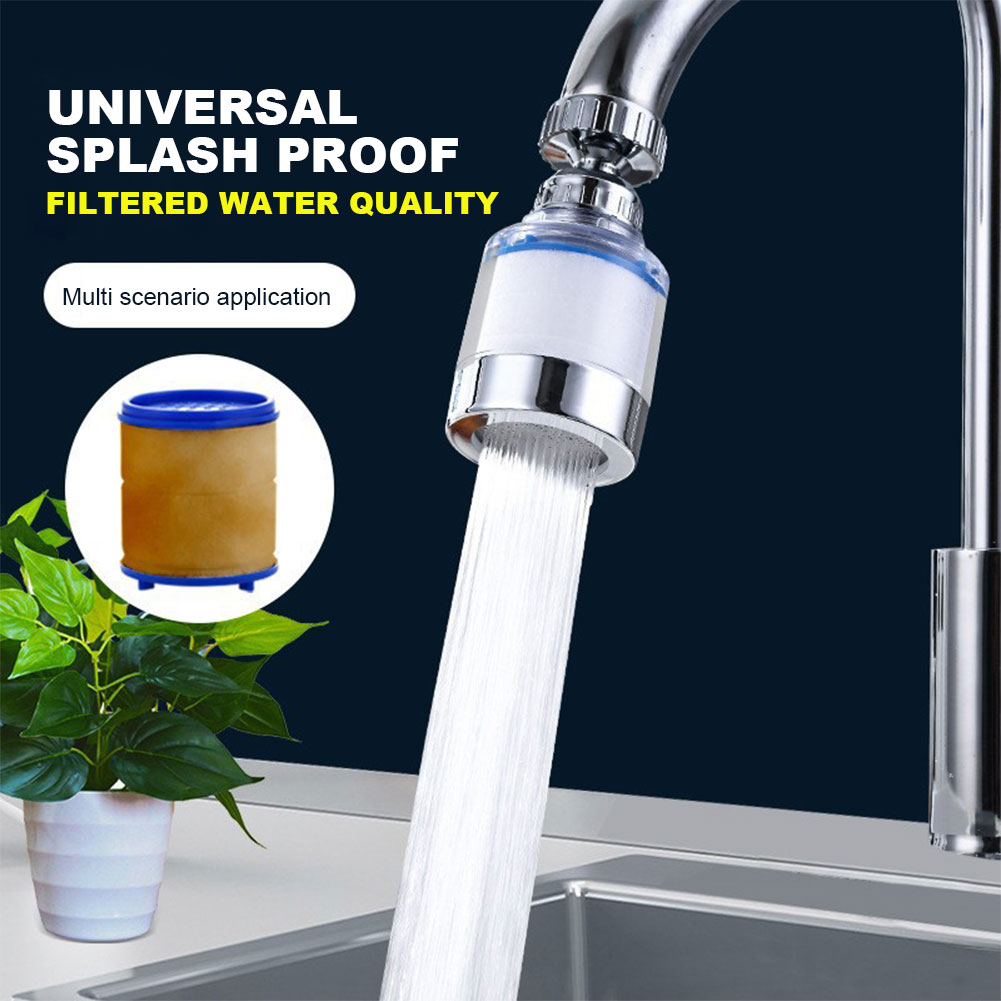 Filtro dell'acqua del rubinett - Kitchen Appliances Unit recensione e prezzo